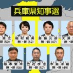 復活か転落か？斎藤元彦前知事の驚きの物語